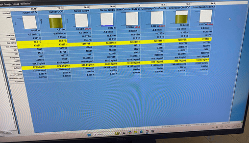 Scada Systems